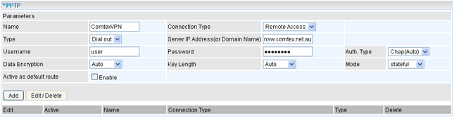 PPTP Configuration